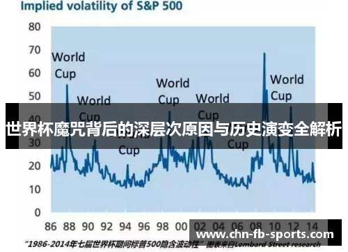 世界杯魔咒背后的深层次原因与历史演变全解析