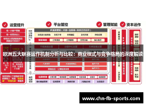 欧洲五大联赛运作机制分析与比较：商业模式与竞争格局的深度解读