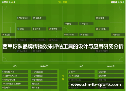 西甲球队品牌传播效果评估工具的设计与应用研究分析