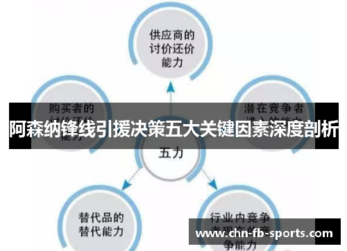 阿森纳锋线引援决策五大关键因素深度剖析