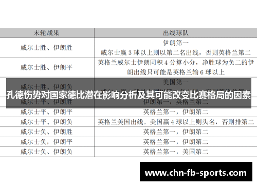 孔德伤势对国家德比潜在影响分析及其可能改变比赛格局的因素