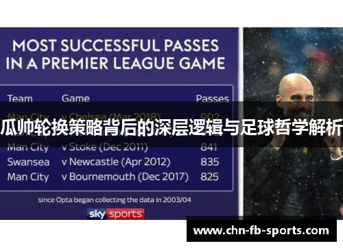 瓜帅轮换策略背后的深层逻辑与足球哲学解析