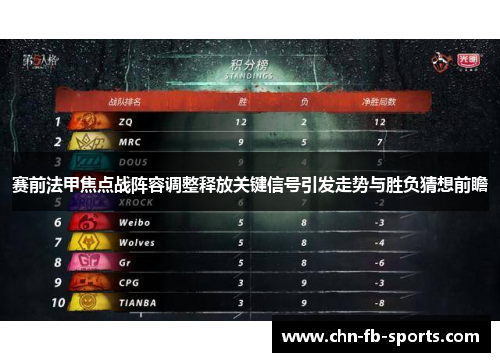 赛前法甲焦点战阵容调整释放关键信号引发走势与胜负猜想前瞻